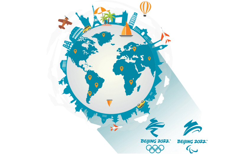 在爱尔兰连接到中国的软件 - GOTOCN